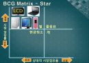 BCG Matrix  12페이지