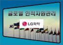 글로벌 인적자원관리 -LG 화학 1페이지