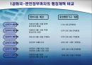 역대 정부의 행정개혁 비교 4페이지