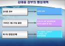 역대 정부의 행정개혁 비교 8페이지