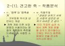 왕멍의 단편 문학 1980년대의 중국 문학견고한 죽 , 밤의 눈, 나비 ,반우파 투쟁,  문화대혁명, 시대적 배경, 작가소개 8페이지