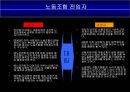 한국형 노사관계모델-결론- 11페이지