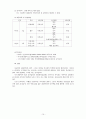 한국 마사회 기업 분석 10페이지