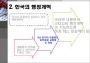 한국과 일본의 거버넌스 체제와 행정개혁 (공무원제도개혁 중심)비교 24페이지