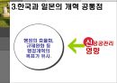 한국과 일본의 거버넌스 체제와 행정개혁 (공무원제도개혁 중심)비교 25페이지