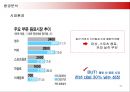 옥수수 수염차 마케팅 전략 - 광동제약 기업소개, 환경분석, 경쟁사분석, SWOT 분석, STP 분석 11페이지