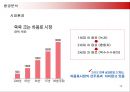 옥수수 수염차 마케팅 전략 - 광동제약 기업소개, 환경분석, 경쟁사분석, SWOT 분석, STP 분석 12페이지