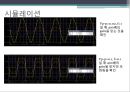 PR320 센서와 TTL 소자를 이용한 맥박측정기.ppt 16페이지