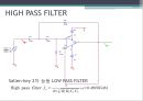 PR320 센서와 TTL 소자를 이용한 맥박측정기.ppt 17페이지