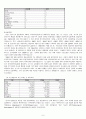 기업 인수 합병 (M&A) 11페이지