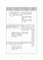 수업 상황별 도덕과 교수-학습 자료 개발 - 4학년 1학기 4. 네가 먼저 - 19페이지