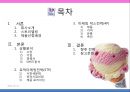 마케팅 성공사례분석 - 베스킨라빈스31 Baskin Robbins Korea.ppt 2페이지