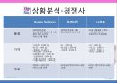 마케팅 성공사례분석 - 베스킨라빈스31 Baskin Robbins Korea.ppt 13페이지