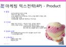 마케팅 성공사례분석 - 베스킨라빈스31 Baskin Robbins Korea.ppt 16페이지