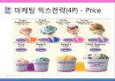 마케팅 성공사례분석 - 베스킨라빈스31 Baskin Robbins Korea.ppt 17페이지