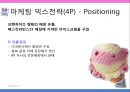 마케팅 성공사례분석 - 베스킨라빈스31 Baskin Robbins Korea.ppt 18페이지
