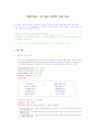 가맹거래사 경영학 1차 대비 보충자료 / 경영학 객관식 시험 보충자료 1페이지