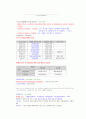 가맹거래사 경영학 1차 대비 보충자료 / 경영학 객관식 시험 보충자료 7페이지