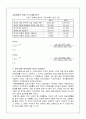 대구, 경북 자동차, IT산업 현황 및 분석 7페이지