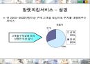 현대백화점의 새로운 사업전략에 부합하는 고객보상프로그램 개선 방안  20페이지