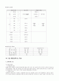 고려후기의 행정 2페이지