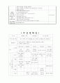 커다란 무 (활동 계획안, 교구 제작서, 일일 계획안, 주간 계획안, 활동계획안) 9페이지