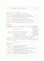 다대포 지역의 저소득층 아동을 위한 교육 프로그램 소개  3페이지