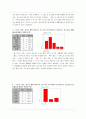 다대포 지역의 저소득층 아동을 위한 교육 프로그램 소개  7페이지