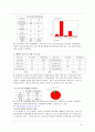 다대포 지역의 저소득층 아동을 위한 교육 프로그램 소개  10페이지