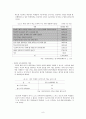 우리나라 공교육, 사교육 실태의 비교와 방향  9페이지