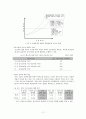 우리나라 공교육, 사교육 실태의 비교와 방향  11페이지