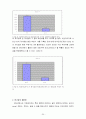 인터넷 상에서 의견지도자가 존재하는가에 관하여 22페이지