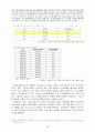 모토로라 휴대폰의 마케팅 전략  30페이지