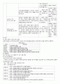 [성인간호학][근골격계 요약]요약정리[근골격계의 구조와 기능] 6페이지