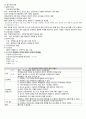 [정신간호학][품행장애][Conduct disorder]케이스스터디(Case Study),문헌고찰 7페이지