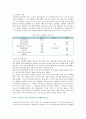 [에스크로우] 부동산 에스크로우의 내용 및 활성화방안 10페이지