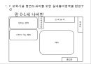 나의 미래 어린이집 만들기 - 보육시설 설립 계획서, 연간 프로그램 계획서 PPT자료 9페이지