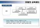 유럽의 교육 제도  18페이지