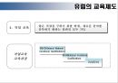 유럽의 교육 제도  28페이지