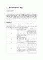 학교사회복지(학교사회복지사, 강점관점, 임파워먼트, 실천모델, 청소년 정책과 법, 개선방안) 보고서 2페이지