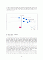 삼성생명 기업 경영전략분석및 마케팅전략분석과 삼성생명 새로운 전략제안  34페이지