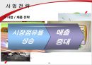 [기업문화] SAS Institute (기업).ppt 10페이지