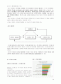 [조직행위론] 기업 내 인사관리의 효율성 20페이지