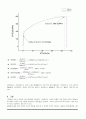 [물리실험] 인장특성 평가실험 7페이지