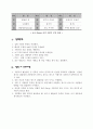 [일반물리실험] 충격 실험 7페이지