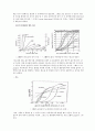 [일반물리실험] 충격 실험 12페이지