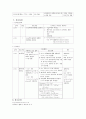 위암 간호과정 케이스 스터디 5페이지