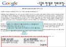 AOL(America On-Line)과 Google 뉴스의 특징  20페이지