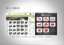 E-Business 27페이지