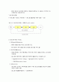 사회복지 프로그램 설계의 과정 8페이지